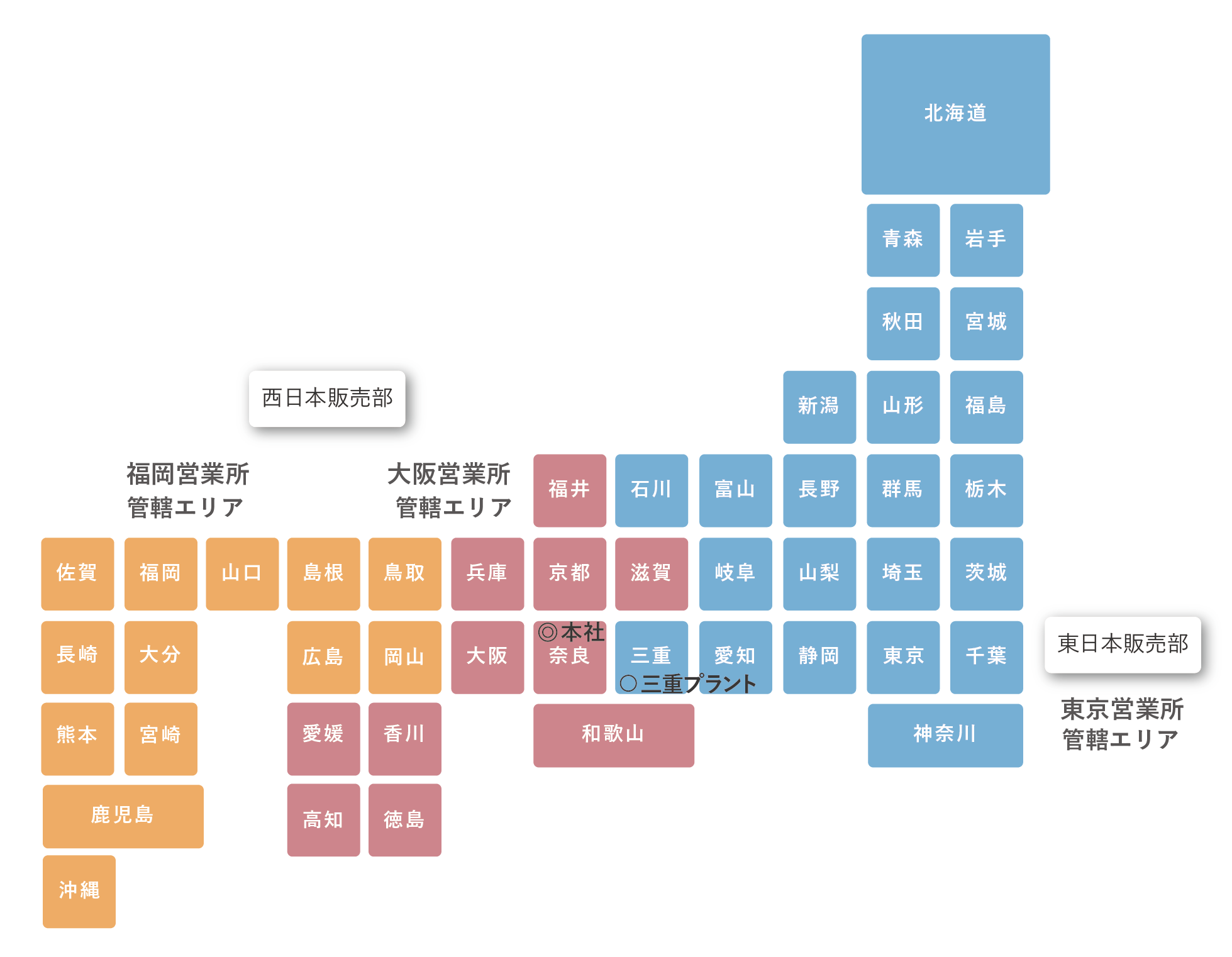 事業所一覧